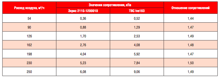 Снимок экрана 2019-10-21 в 10.19.16.png