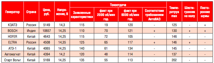 Снимок экрана 2020-05-28 в 20.50.21.png