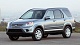 Honda CR-V. Купить - не проблема, а вот как содержать? Анализ стоимости обслуживания популярного на вторичном рынке кроссовера